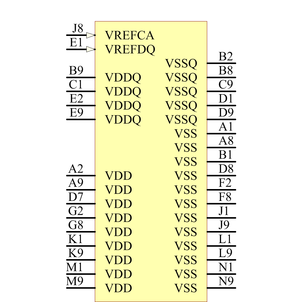 MT41J256M4JP-15E Symbol - Micron