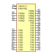 MT41J256M4JP-15E Symbol - Micron