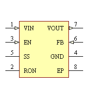 LMZ12003TZX-ADJ/NOPB Symbol - Texas Instruments