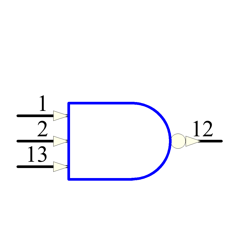 SNJ54ACT10W Symbol - Texas Instruments