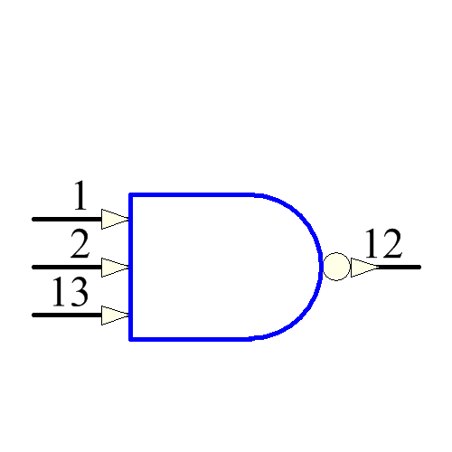 SNJ54ACT10W Symbol - Texas Instruments
