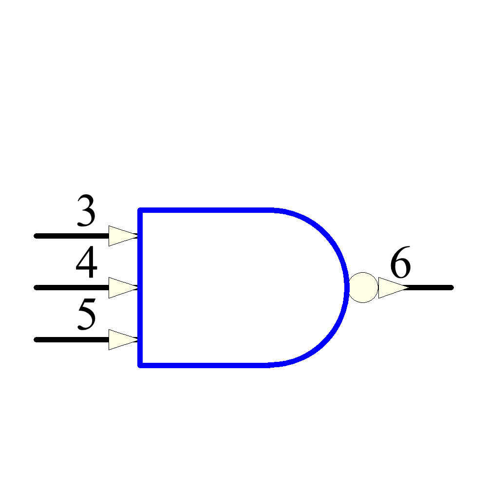 SNJ54ACT10W Symbol - Texas Instruments