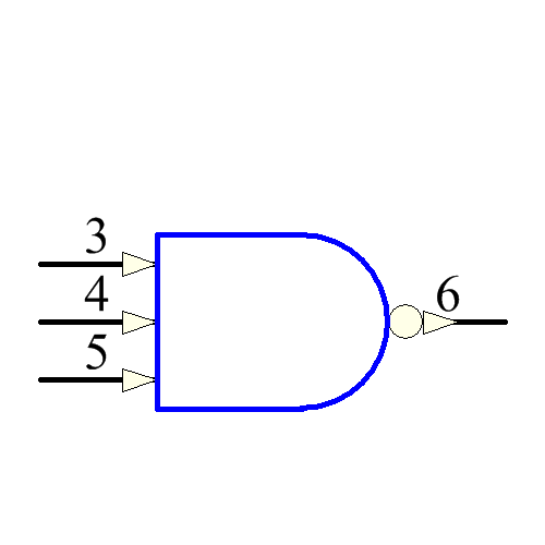 SNJ54ACT10W Symbol - Texas Instruments