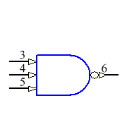 SNJ54ACT10W Symbol - Texas Instruments