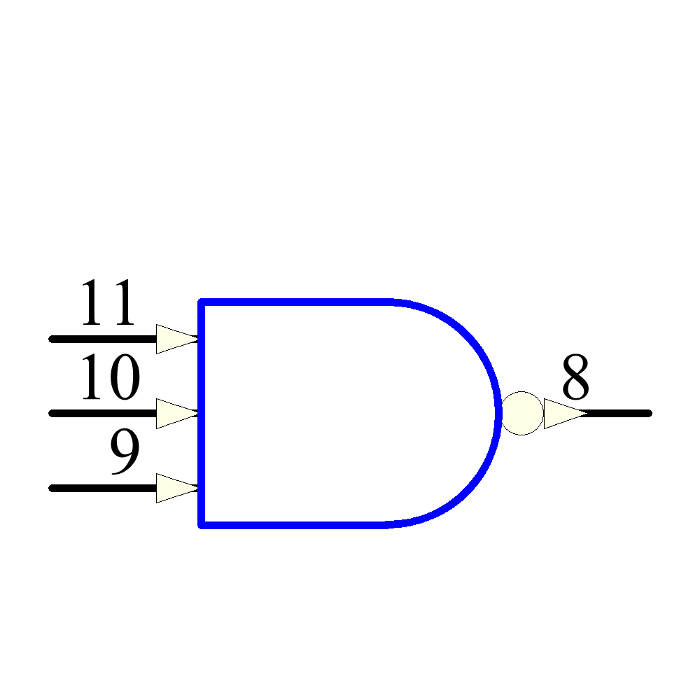 SNJ54ACT10W Symbol - Texas Instruments