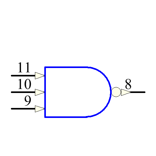 SNJ54ACT10W Symbol - Texas Instruments