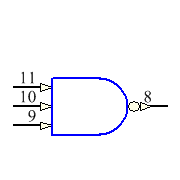 SNJ54ACT10W Symbol - Texas Instruments