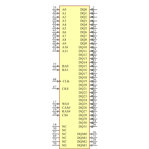 MT48LC4M32B2P-7 Symbol - Micron
