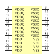MT48LC4M32B2P-7 Symbol - Micron