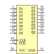 TLC59210IPWR Symbol - Texas Instruments