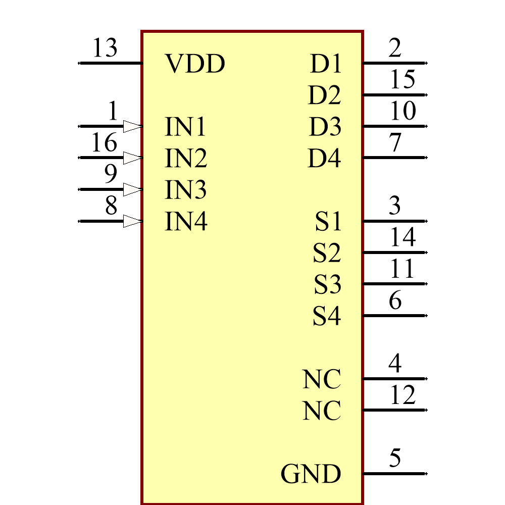 ADG713BRUZ Symbol - Analog Devices