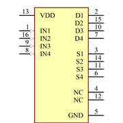 ADG713BRUZ Symbol - Analog Devices