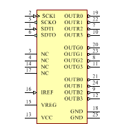 TLC5971RGER Symbol - Texas Instruments