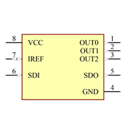 TLC5973DR Symbol - Texas Instruments