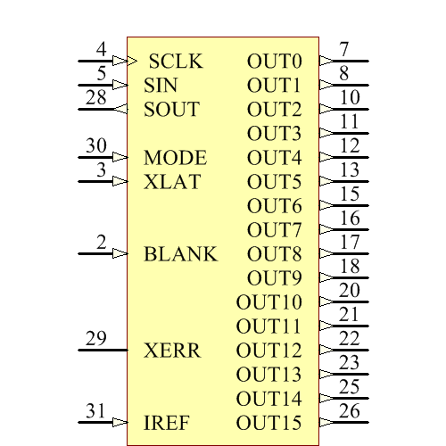 TLC5924DAPG4 Symbol - Texas Instruments