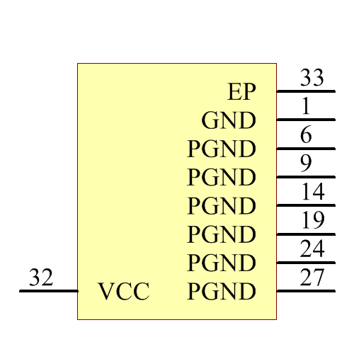 TLC5923DAPG4 Symbol - Texas Instruments
