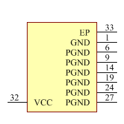 TLC5923DAPG4 Symbol - Texas Instruments