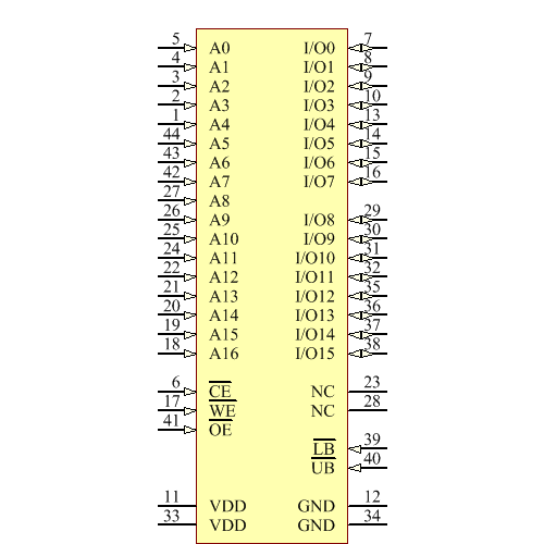 IS64WV12816DBLL-12CTA3-TR Symbol - ISSI