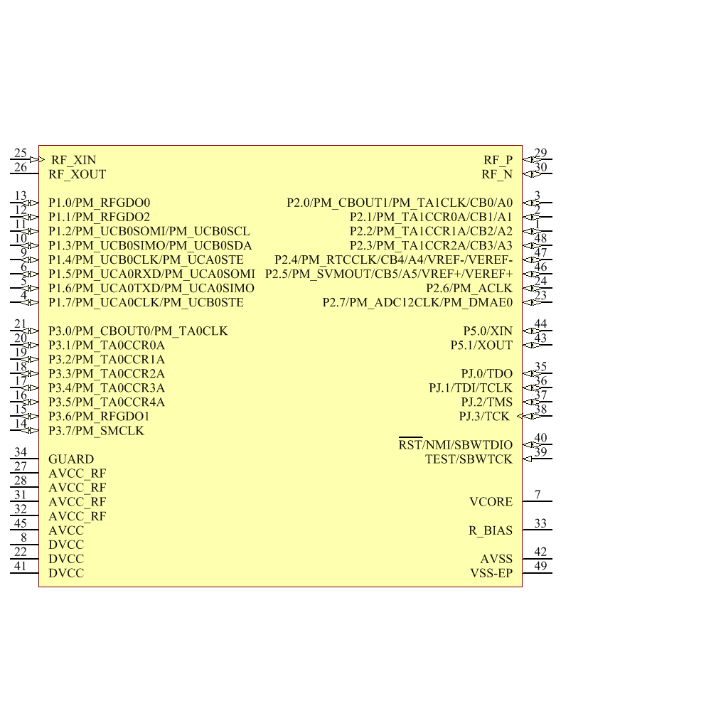 CC430F5133IRGZT Symbol - Texas Instruments