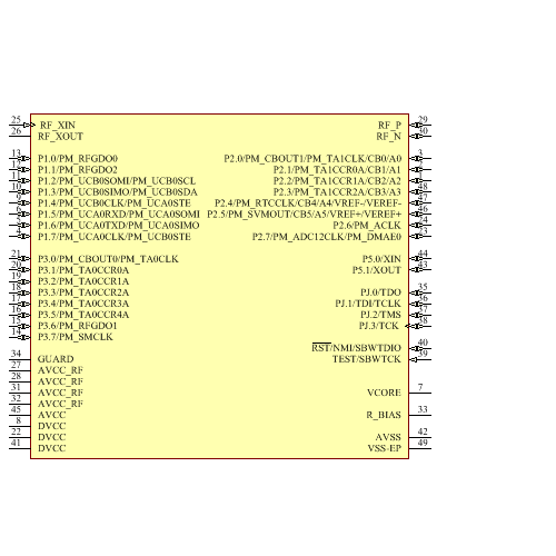CC430F5133IRGZT Symbol - Texas Instruments