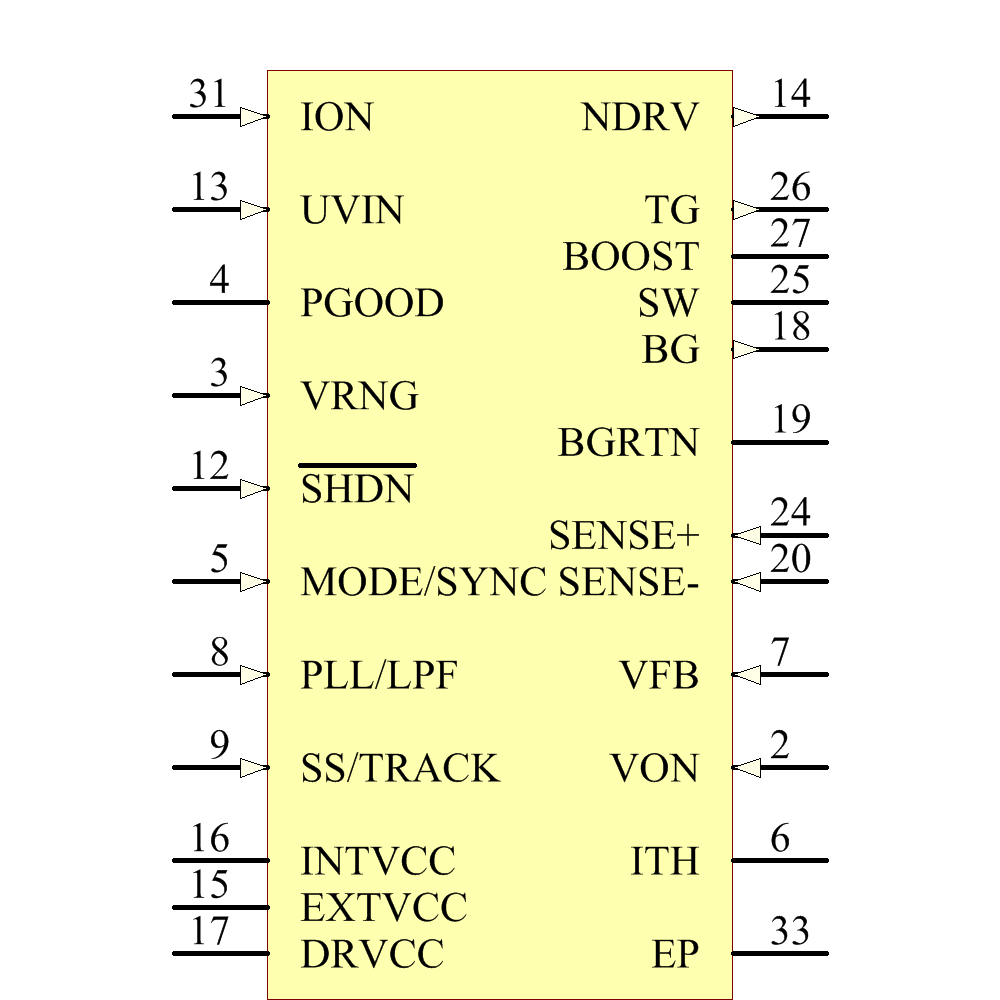 LTC3810EUH-5#TRPBF Symbol - Analog Devices