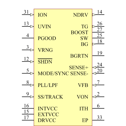 LTC3810EUH-5#TRPBF Symbol - Analog Devices