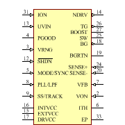 LTC3810EUH-5#TRPBF Symbol - Analog Devices