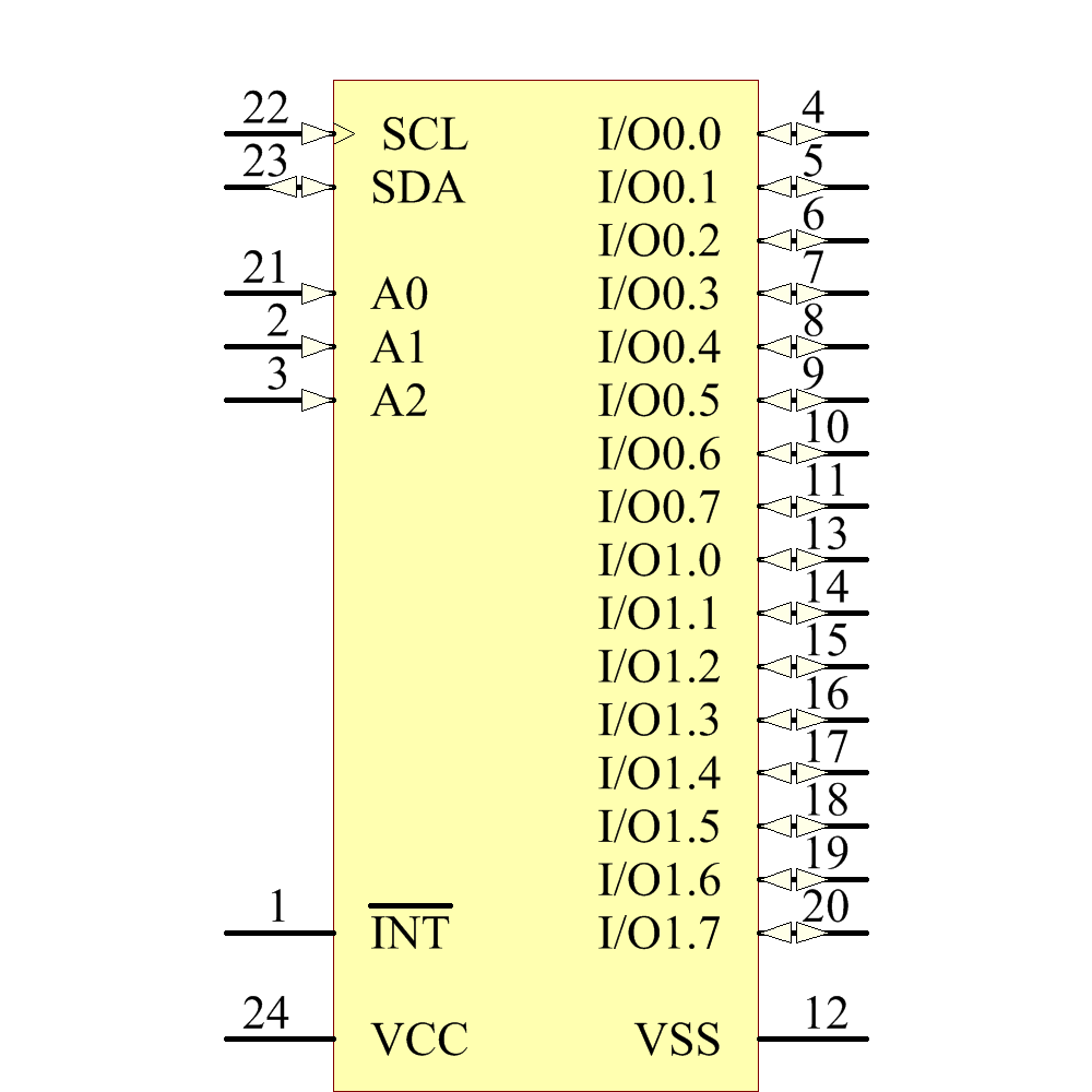 CAT9555YI Symbol - onsemi