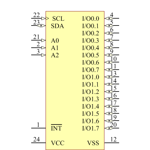 CAT9555YI Symbol - onsemi