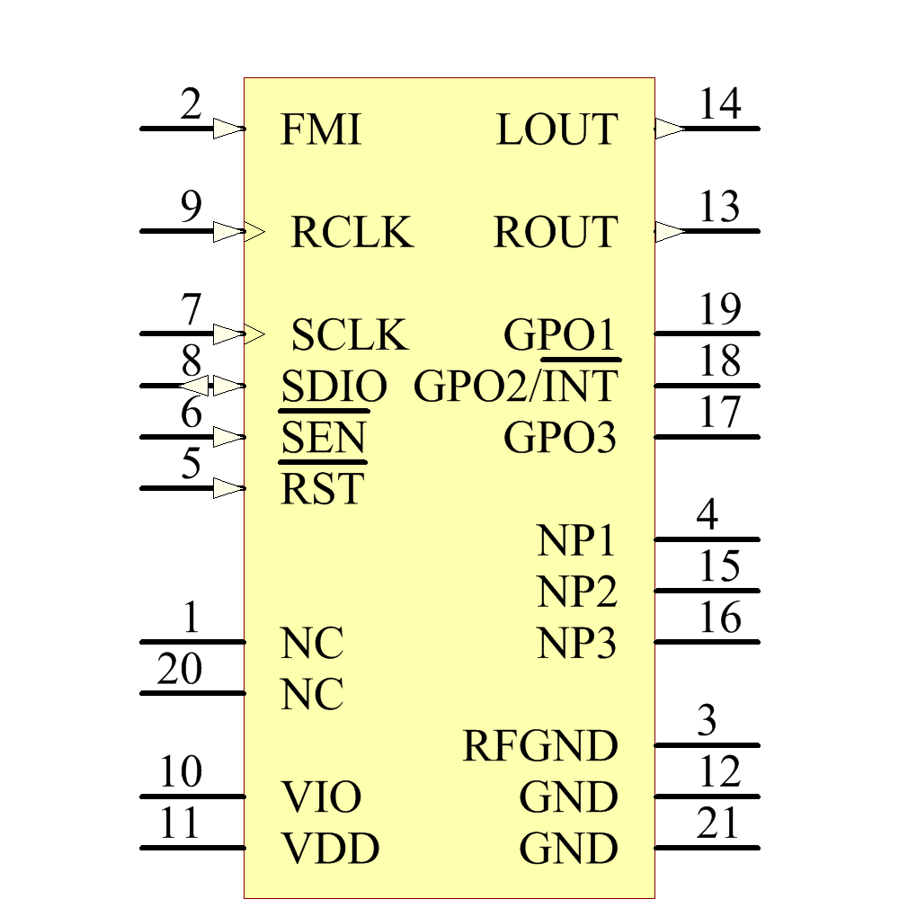 SI4707-B20-GM Symbol - Silicon Lab