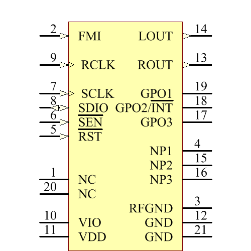 SI4707-B20-GM Symbol - Silicon Lab