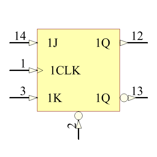 SNJ54LS73AW Symbol - Texas Instruments