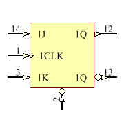 SNJ54LS73AW Symbol - Texas Instruments