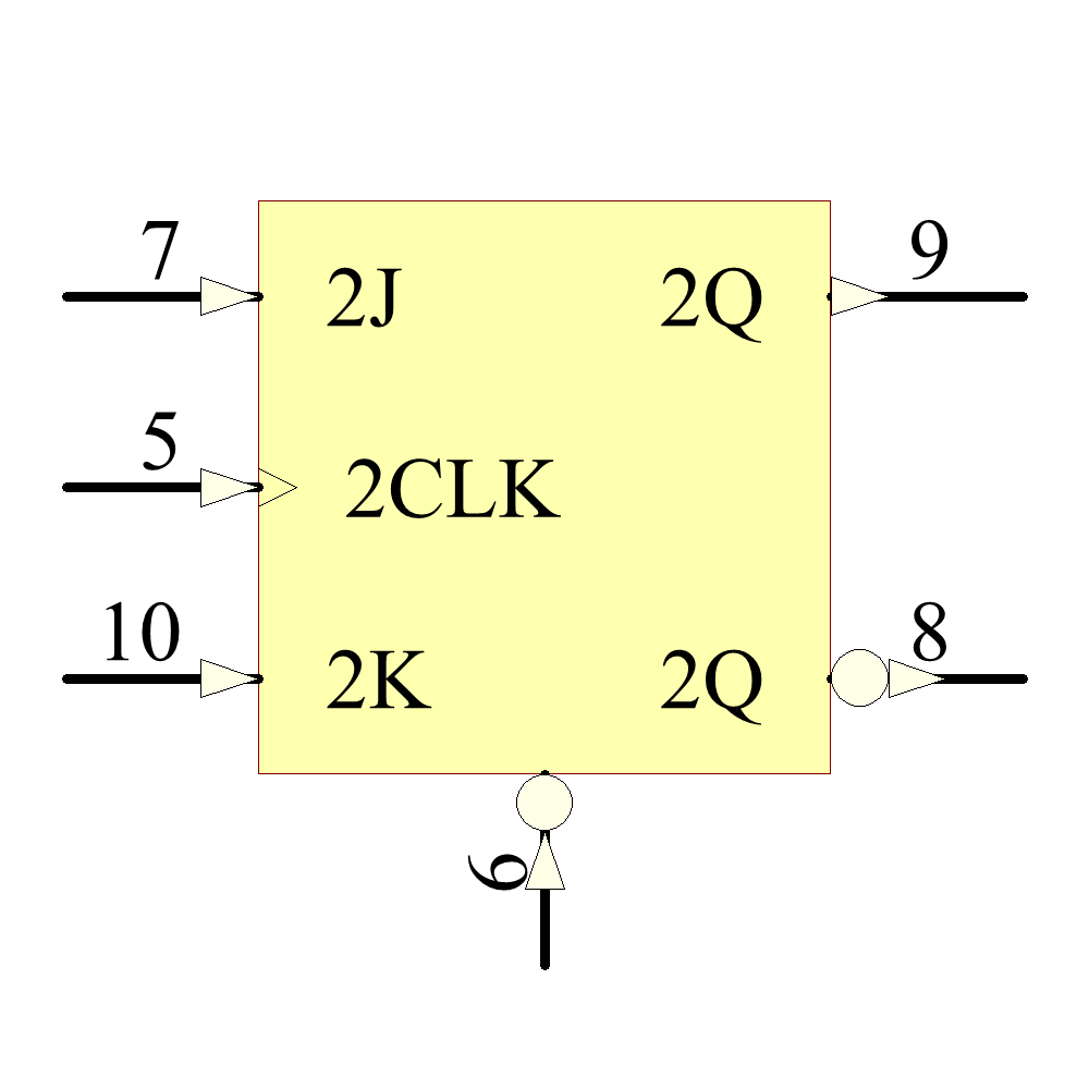 SNJ54LS73AW Symbol - Texas Instruments