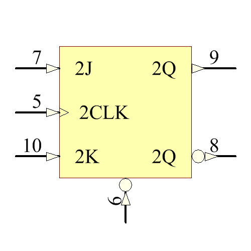 SNJ54LS73AW Symbol - Texas Instruments