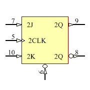 SNJ54LS73AW Symbol - Texas Instruments