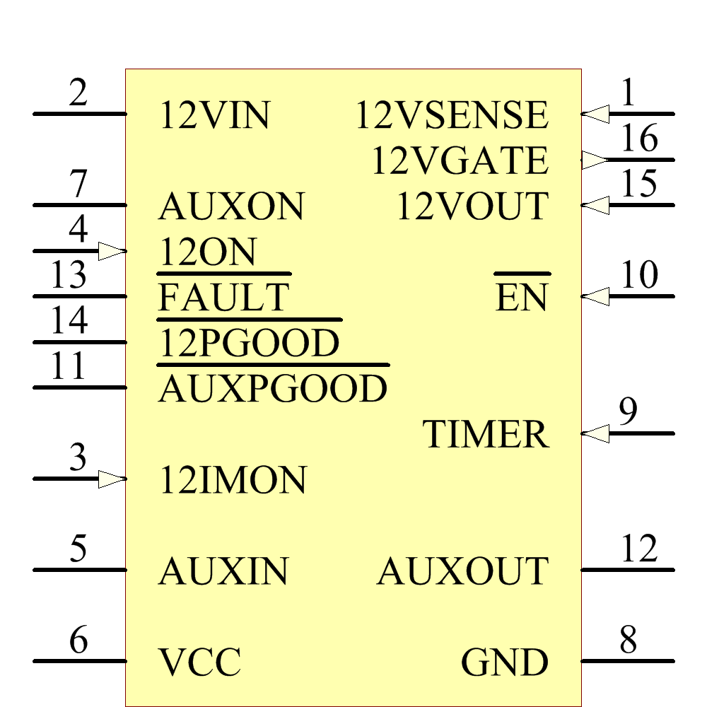 LTC4223CGN-1#TRPBF Symbol - Analog Devices