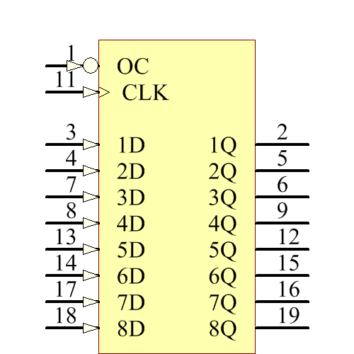SNJ54LS374FK Symbol - Texas Instruments