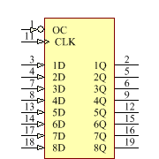 SNJ54LS374FK Symbol - Texas Instruments