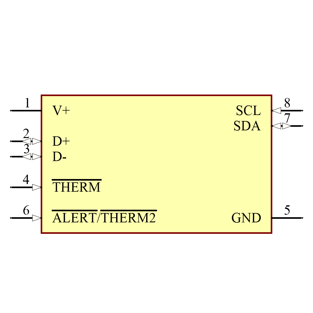 TMP451AQDQFRQ1 Symbol - Texas Instruments