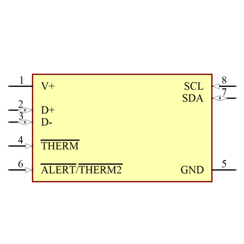TMP451AQDQFRQ1 Symbol - Texas Instruments