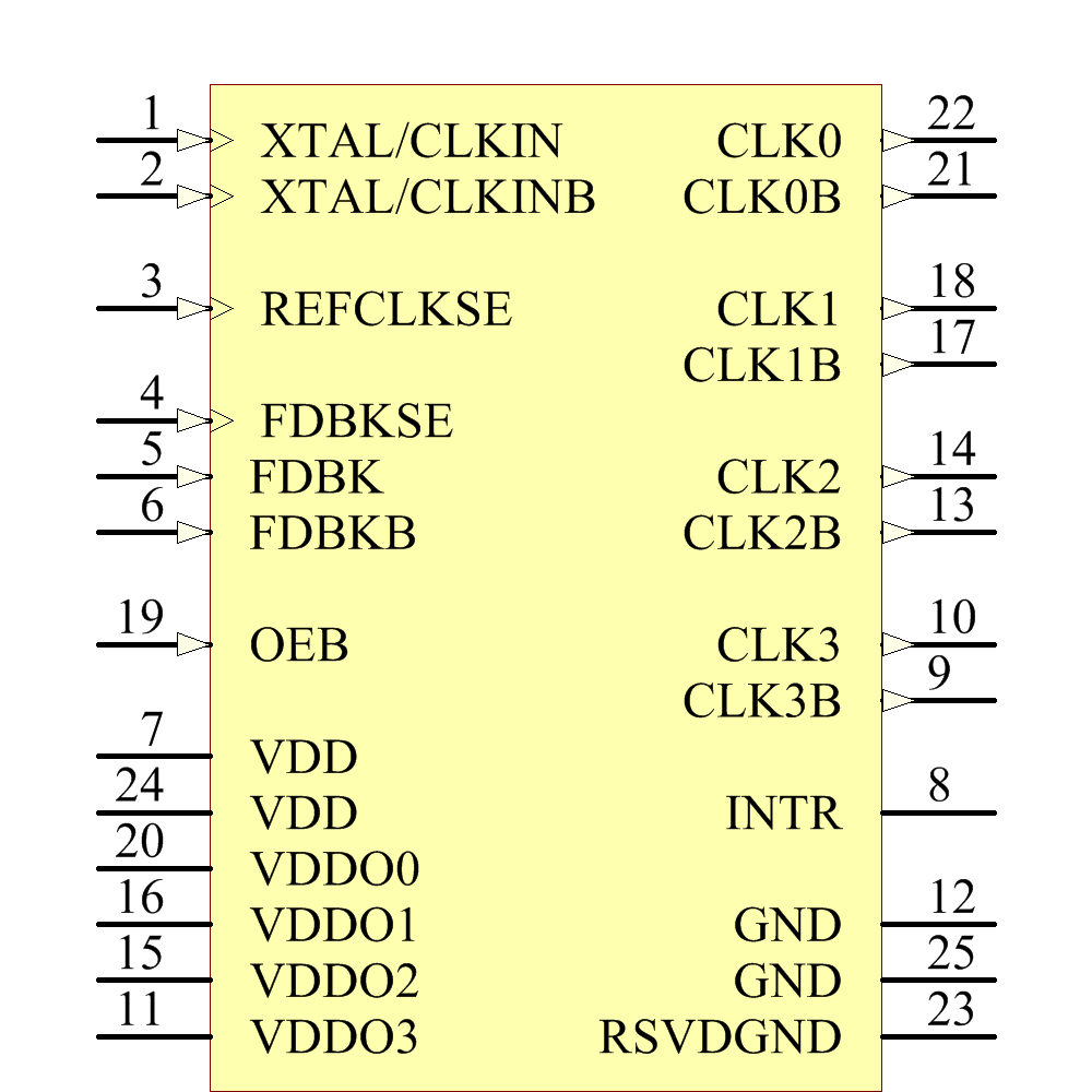 SI5334C-B00126-GM Symbol - Silicon Lab
