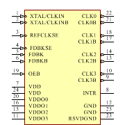 SI5334C-B00126-GM Symbol - Silicon Lab