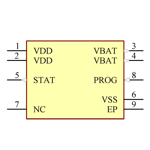 MCP73831-2ACI/MC Symbol - Microchip