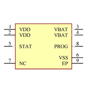 MCP73831-2ACI/MC Symbol - Microchip