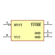 TC6501P105VCTTR Symbol - Microchip