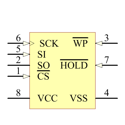 25LC320/SN Symbol - Microchip