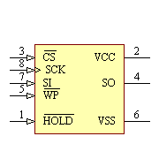 25LC040AXT-I/ST Symbol - Microchip