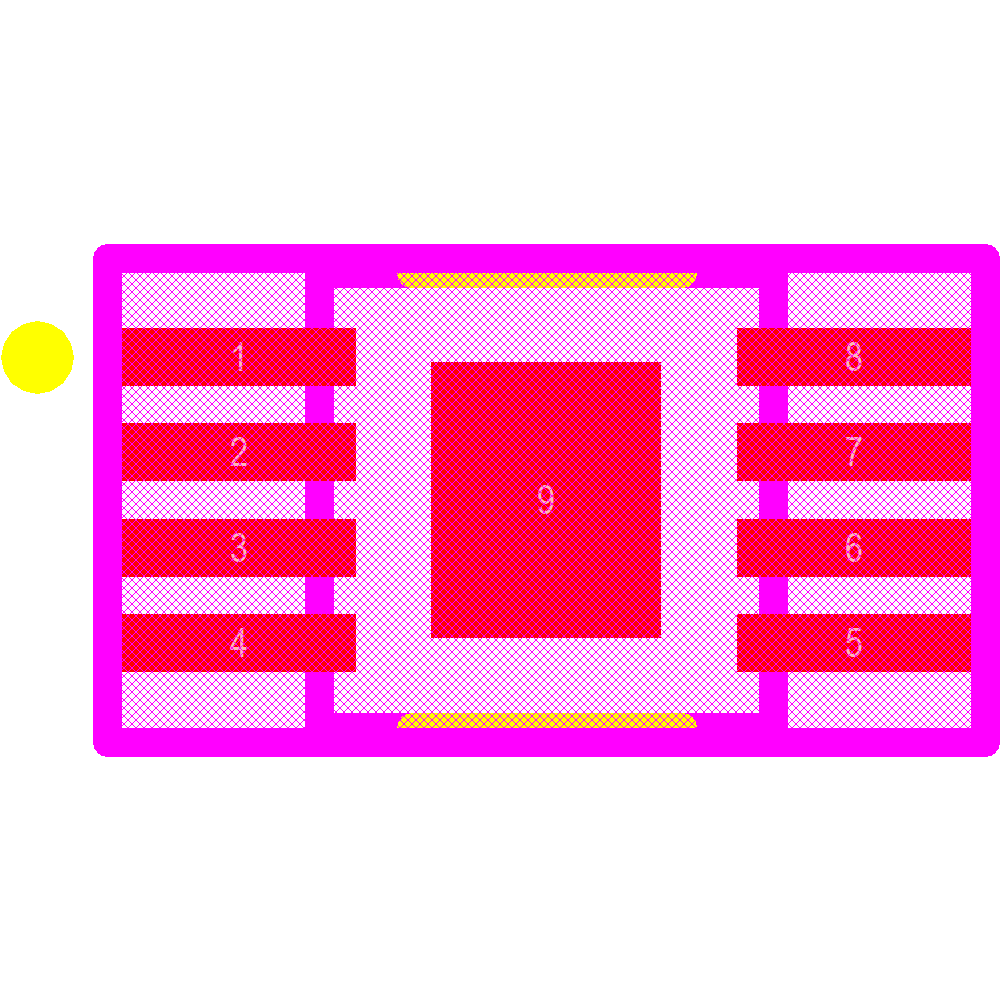 TPS7A6633QDGNRQ1 Footprint - Texas Instruments