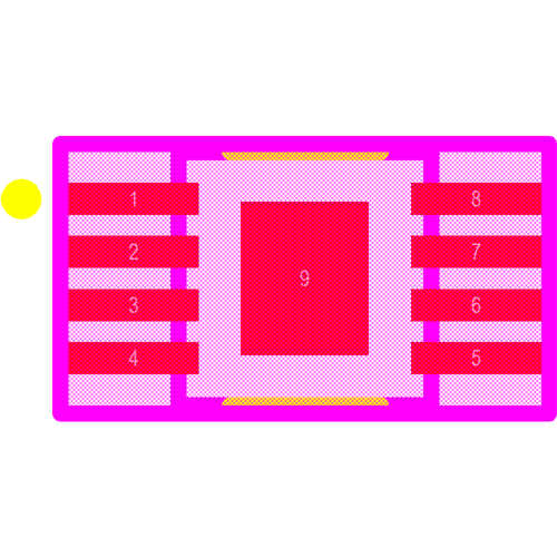 TPS7A6633QDGNRQ1 Footprint - Texas Instruments